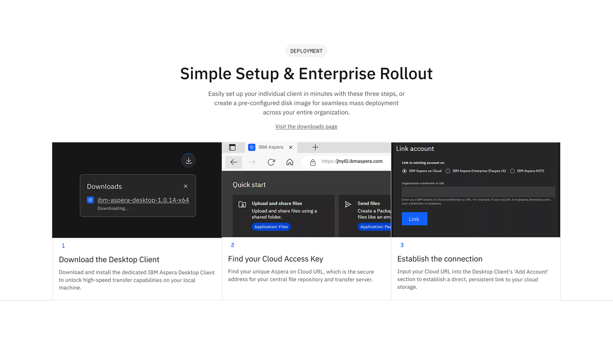 Three-step deployment walkthrough for setting up the desktop client