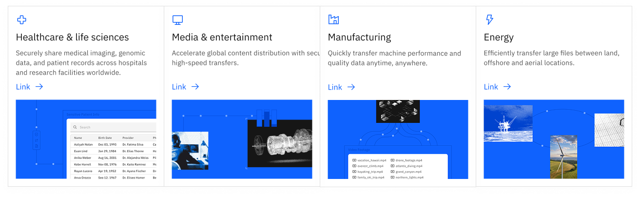 IBM Aspera use cases across industries