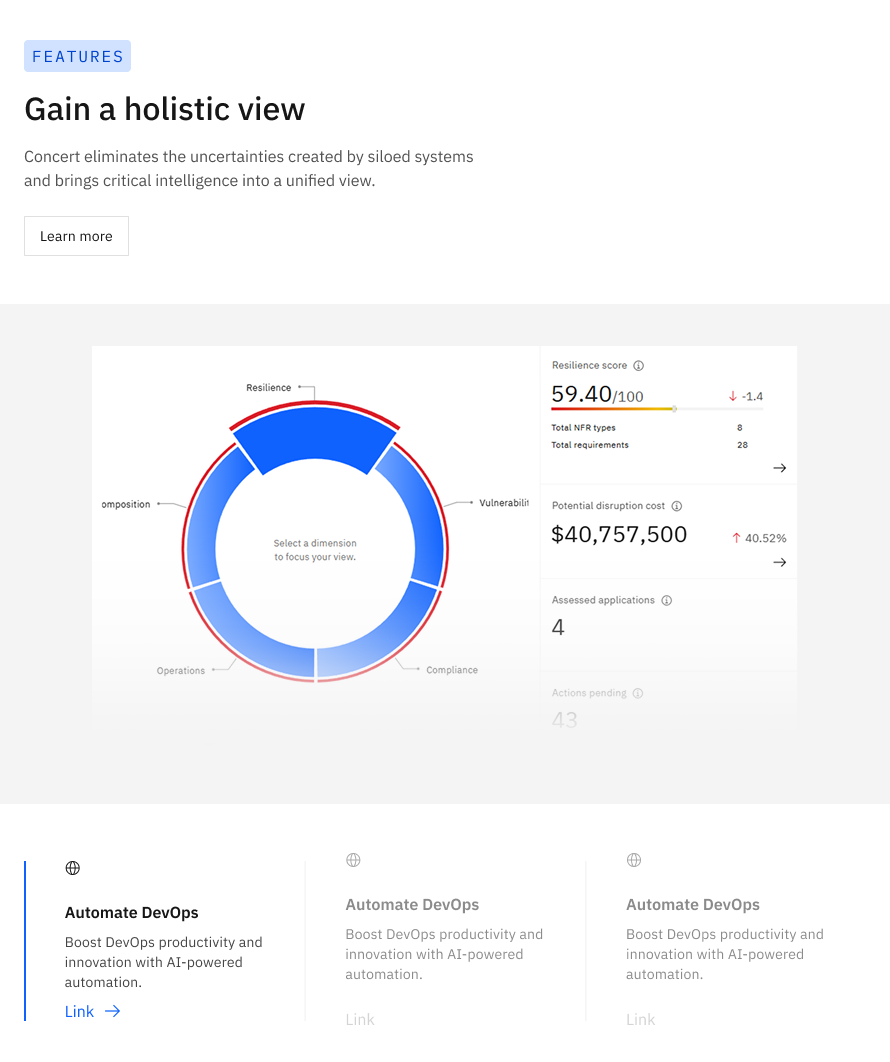 IBM Concert resilience score feature